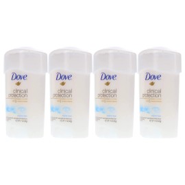 Dove Clinical Protection Antiperspirant Deodorant Original Clean 2.6oz