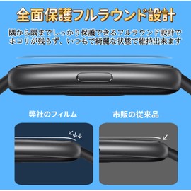 JP Film Professional Manufacturing Garmin Vivosmart 4 Protective Film [Set of 2] Garmin Vivo Smart 4 LCD Film, High Transmittance, Automatic Adsorption, Bubble Free, Anti-Fingerprint, Soft, Shock