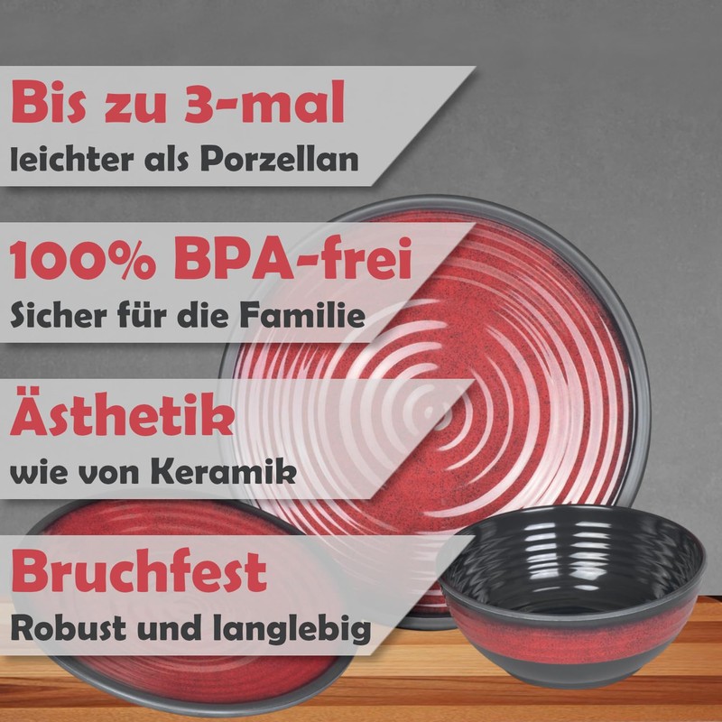 Camping Crockery Set 1 Person 3-Piece Melamine Picnic Crockery Set