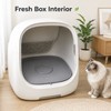 Silicone Litter Box Mat for Automatic Self-Cleaning Cat Litter Boxes