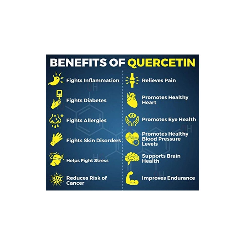 Quercetin 500 mg x 50 Tablets Double Strength Antioxidant Supplement