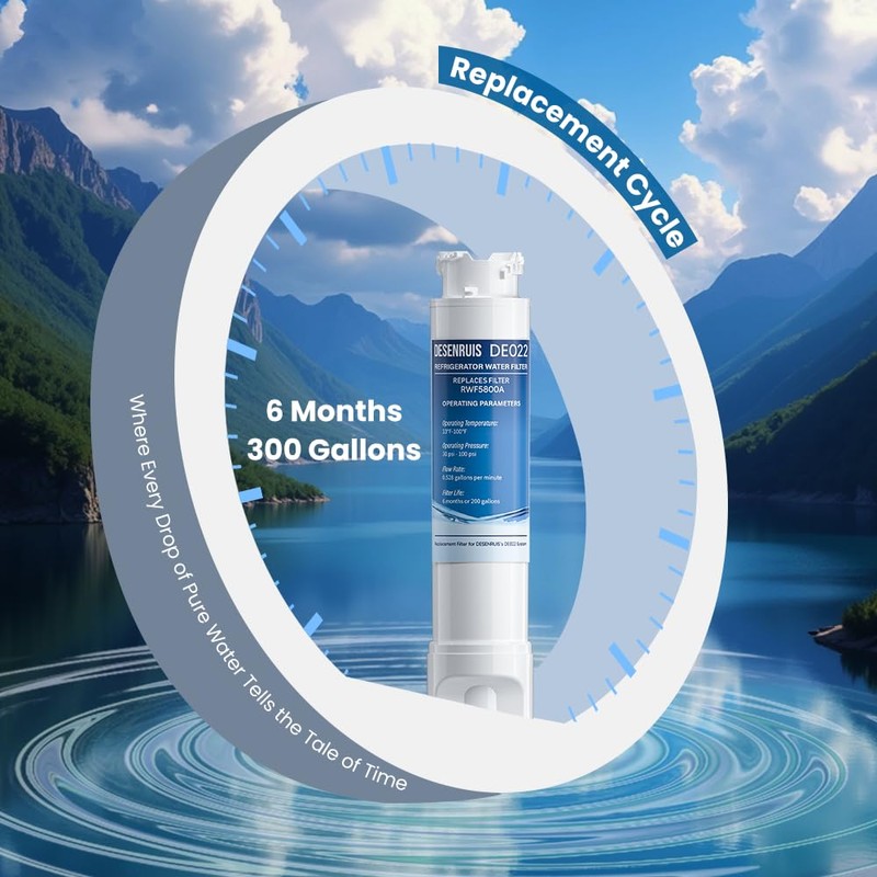 Water Filter Replacement Compatible with Frigidaire EPTWFU01, EWF02, Pure Source
