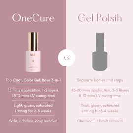 NAILOG One Step Nude Gel Nail Polish 12ml Top Coat Color Gel Base 3-In-1 Formula Soak Off UV Natural Gel Polish for Home DIY & Gifting | Pale Pink