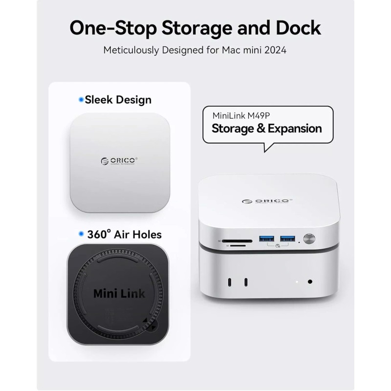 ORICO 9 IN1 40G/10G Mac Mini M4 USB Hub Compatibility