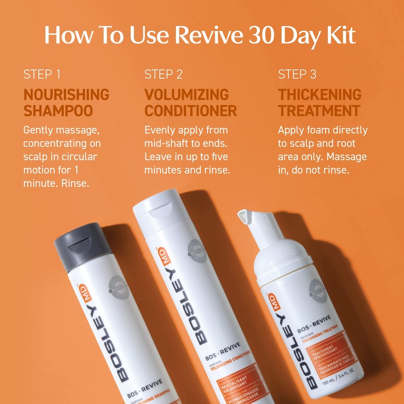 BosleyMD BosRevive KIT for Visible Hair Thinning (Color Safe), Starter