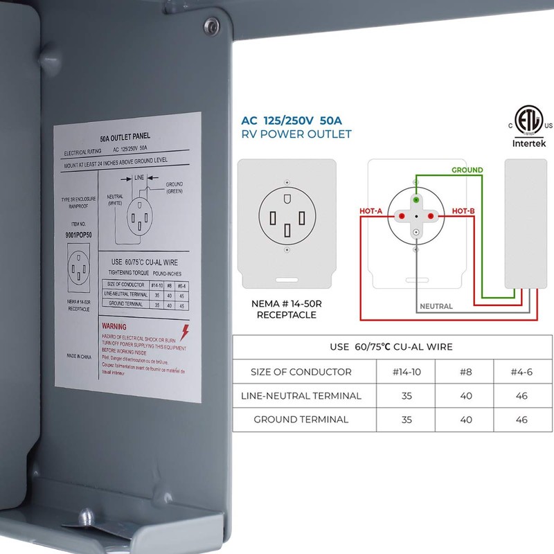 Miady 50 Amp 125/250 Volt RV Power Outlet Box, Enclosed