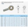 Joint Head Eye Rod End, M16x2 External Thread Right POSA16