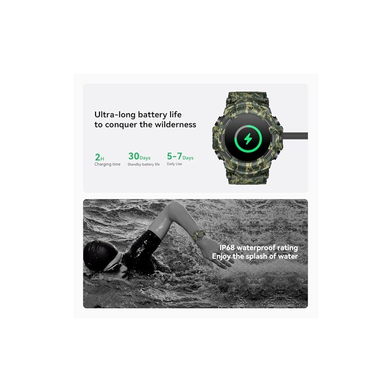 MIDDOW Military Smart Watch with Flashlight (Answer/Make Call) Compass, Heart