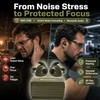 Shooting Earplugs for Hearing Protection – Bluetooth Noise Reduction Earbuds