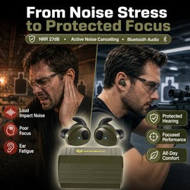 Shooting Earplugs for Hearing Protection – Bluetooth Noise Reduction Earbuds for Range & Outdoor Use