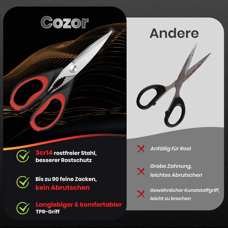 Cozor Kitchen Scissors 22 cm, Household Scissors with Saw Edge,