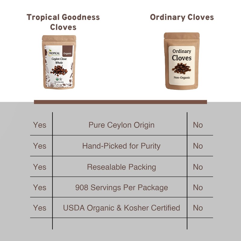 Tropical Goodness Cloves Whole Organic 16 oz (1 lb) |