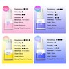 Lash Extension Glue - Fast Eyelash Extension Glue 3ml Drying