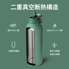 BOTTLE BOTTLE 2-Way Lid Water Bottle