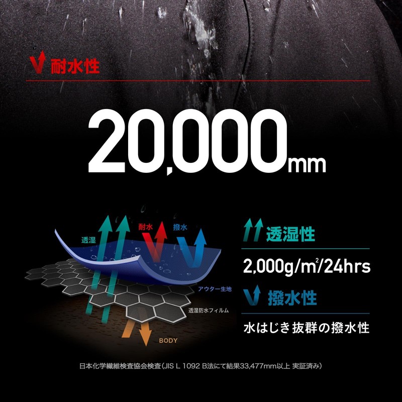 Namelessage Men's Women's Rain Hat, Junior NARH-30, Beige, ML Size,