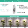 LORDEM Full Spectrum LED Grow Lights, Brightness Adjustable Plant Lamps