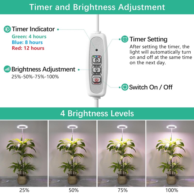 LORDEM Full Spectrum LED Grow Lights, Brightness Adjustable Plant Lamps