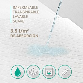 Washable Bed Pads for Adults, Reusable and Adjustable, Absorbent More than 4.5 Litres, Incontinence, 4 Layers, Oeko-Tex, Over 200 Washes, Made in Spain