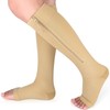 Ailaka Medical Compression Socks with Zipper, Knee High 15-20 mmHg