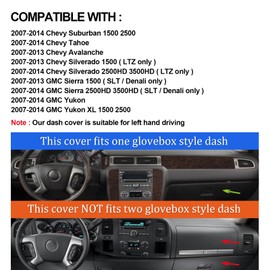 HanLanKa Gray Polyester Dashboard Cover - Fit for 2007-2014 Chevy Tahoe, Avalanche, Suburban, Silverado 1500 2500 3500 LTZ, GMC Sierra SLT Denali, Yukon XL