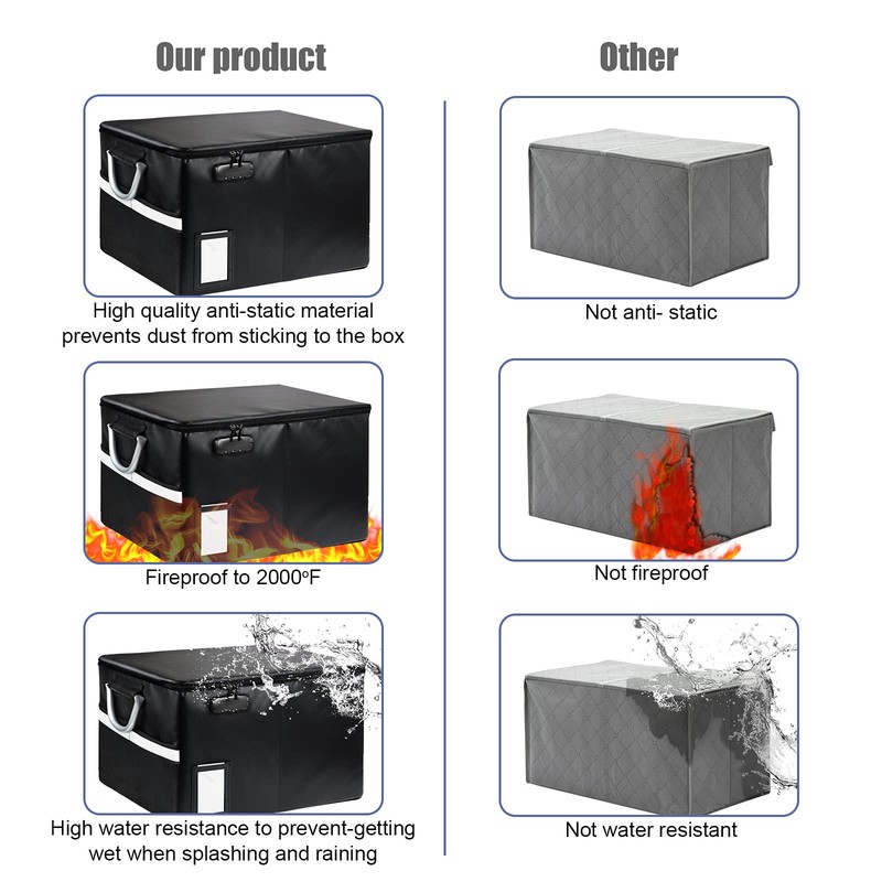 Fireproof Document File Organizer Box, Fireproof Safe Box with Lock,