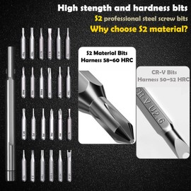 Precision Screwdriver Set, 27 in 1 Small Screwdriver Set Magnetic, Mini Screwdriver Set S2 Steel Bits with Tweezers, Magnetic Mini Repair Tool Kit for Laptop, Phone, PC, Glasses, Watch, Electronic