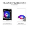 Thermalright TL-C14CW-S X3 High Speed 1500RPM CPU Cooling Fan 14CM
