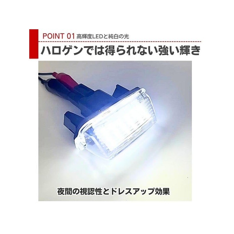 JYFACTORY External General Purpose LED License Plate Lamp, NOAH Boxy