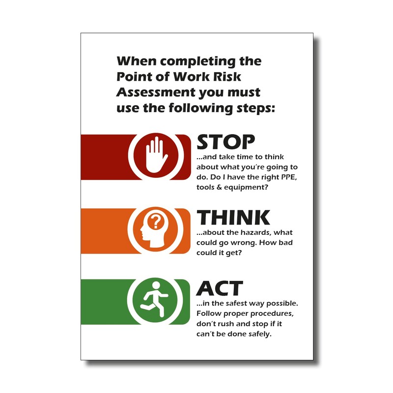 Cherry Point of Work Risk Report/Assessment Book A6 (105 x