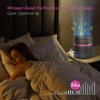 MEGAWISE H13 HEPA Air Purifier for Home, Bedroom & Office