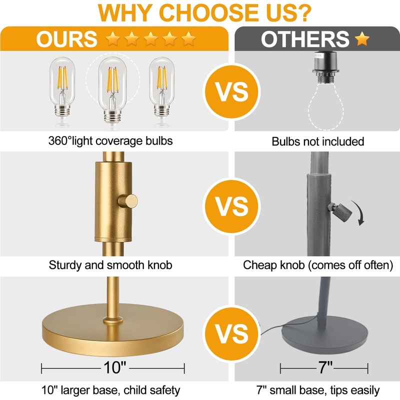 Dimmable Floor Lamp, Industrial Floor Lamps for Living Room, Gold