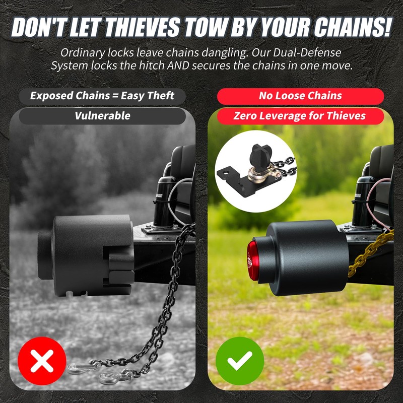 ZHDD Trailer Hitch Lock for 2-5/16 Inch Coupler with Safety