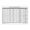 Biblical Greek Alphabet educational flashcards