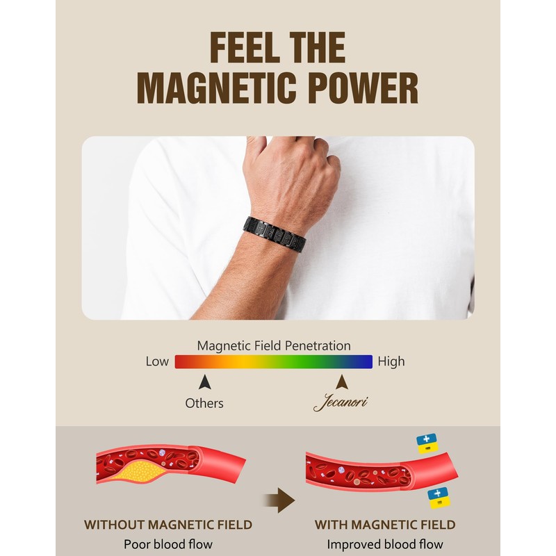 Jecanori 2X Pure Copper Magnetic Bracelet for Men, Mens Cross