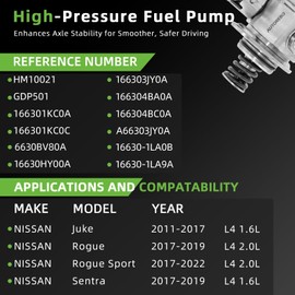 High Pressure Fuel Pump 166301KC0A Compatible with Nissan Rogue 2017-2019 Rogue Sport 2017-2022 Sentra 2017-2019 Juke 2011-2017 1.6L 2.0L # HM10021 GDP501 16630HY00A 166301KC0C 166303JY0A