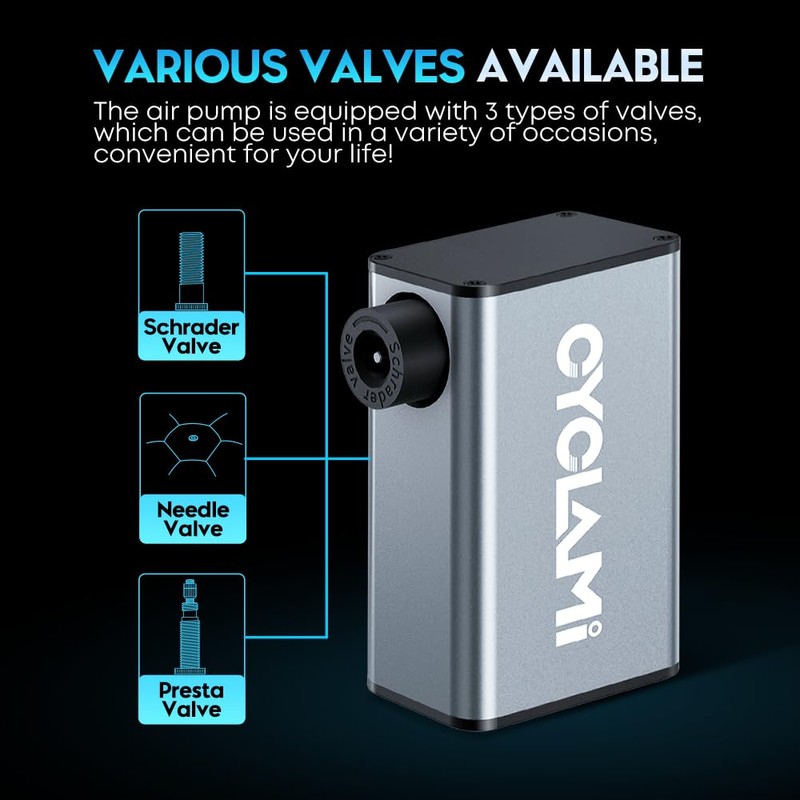 Mini Bike Tyre Pump with Gauge, CYCLAMI Max 150 PSI