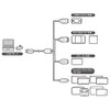 (New3DSLL/New3DS/3DSLL/3DS/New2DSLL/2DS/DSiLL/Dsi/DSLite/DS/GBASP/GBミクロ用) マルチゲームUSB充電ケーブル V4 ＜1m＞