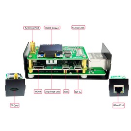 2024 Upgraded 4.2 MMDVM DMR Dstar YSF Hotspot Spot Radio WiFi WLAN Port Digital Voice Modem Raspbery P Zero W Two Color Screen Pi-Star