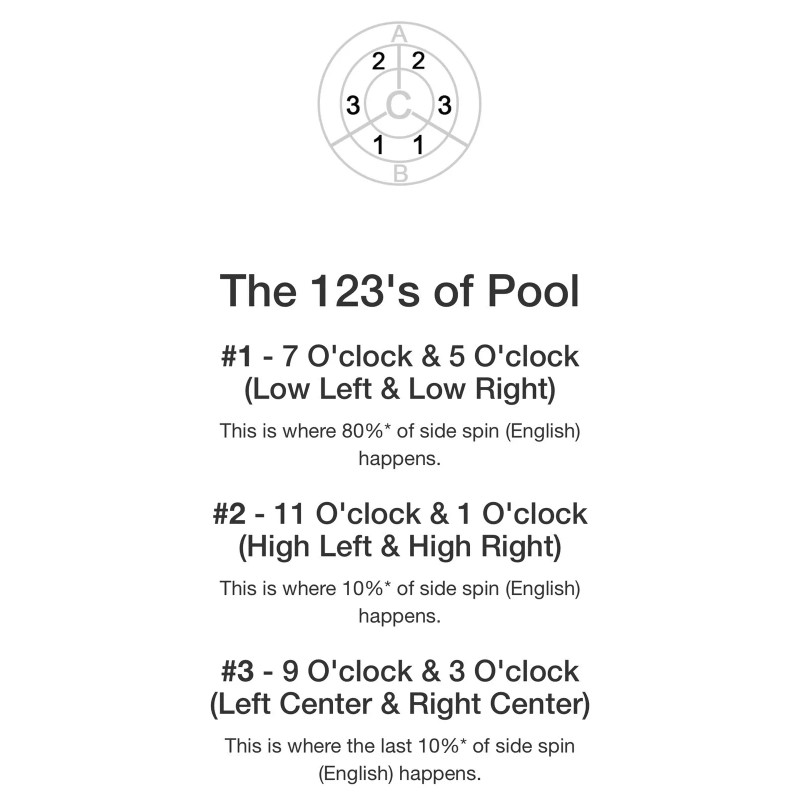 Aramith 2 1/4” iCue Clock Billiards Training Pool Cue Ball