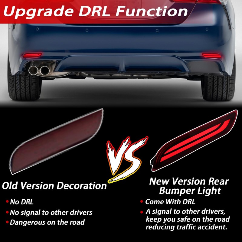 BINQIGOO Full LED Rear Bumper Reflector Lights Compatible with 2018-2023