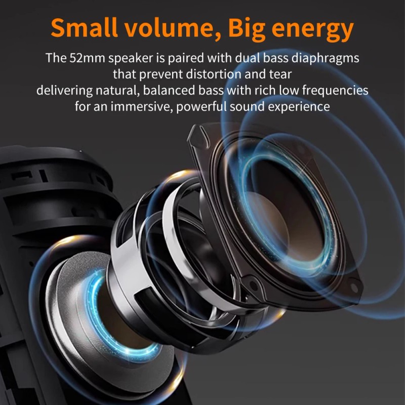 S1 Small Wireless Speaker, IPX6 Waterproof Portable, BT5.3 with Stereo