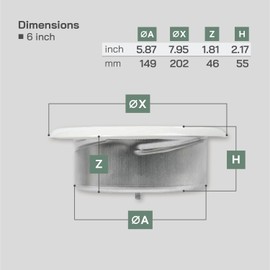 Vent Systems 6" Inch White Metal Adjustable Diffuser - Round Air Exhaust Vent Cover for Wall, Ceiling Duct - Inline Register Air Vent Deflector - Heat or Cooling Ventilation - Indoor Ducting Grille