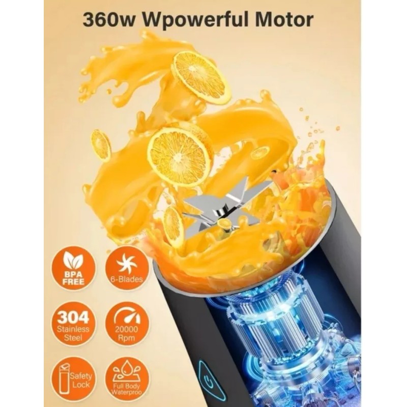 Suodoka Fit Compact Personal Blender, 24 Oz Brand NewFree Shipping