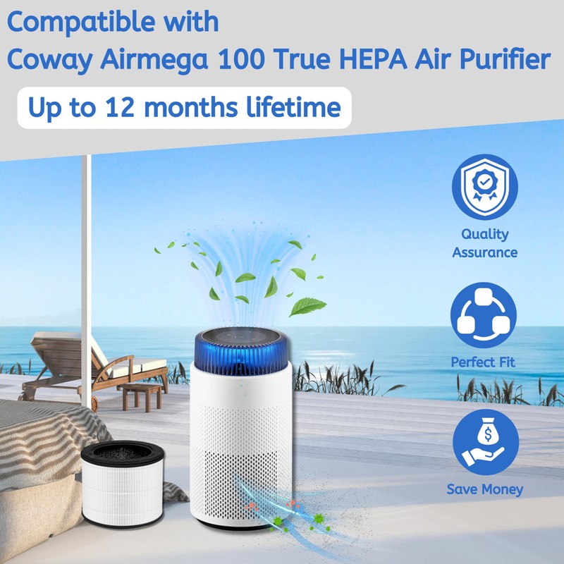 Nispira Airmega 100 3-in-1 True HEPA Activated Carbon Filter Replacement