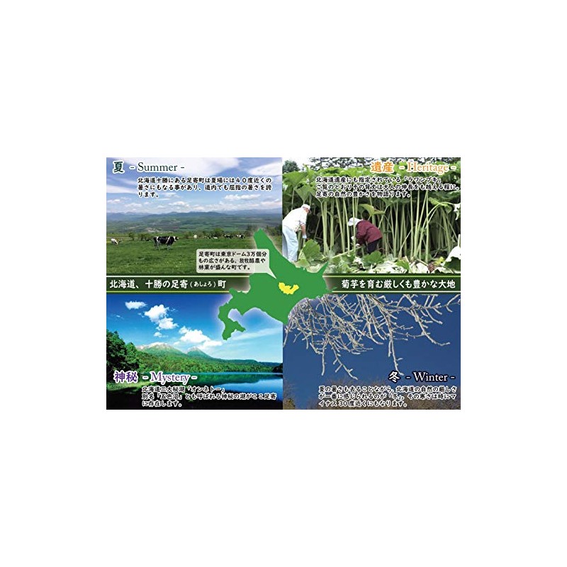 米粉セラミド（粒）1か月分 ６０粒 １粒に米由来グルコシルセラミド2.35㎎配合