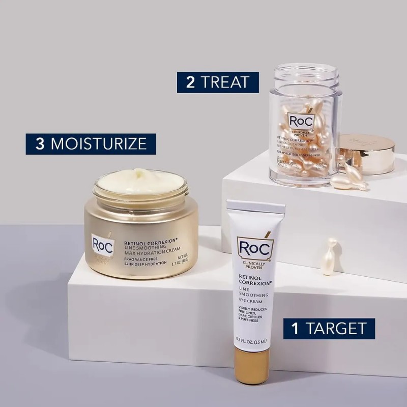 Roc Retinol Correxion Hydration Hydreation Anti-aging Hidrat