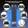 PZL V3 Plus Voice Replacement for vSeeBox Remote Control, Compatible