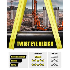 4 Pcs Twisted Eye Lifting Sling with UV Resistance, Lucky Straps 6' x 2" Lifting Straps for Hoist, 15000 Lbs Heavy Duty Twist Eye Polyester Webbing Sling for Furniture, Beds, Machinery, Outdoor, etc