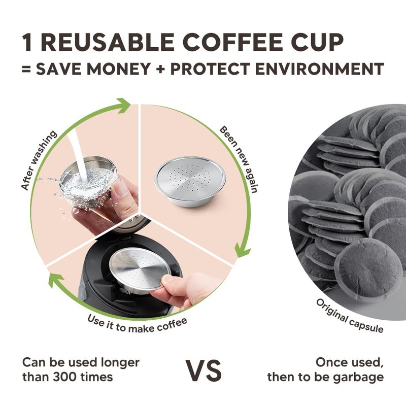 Espresso Reusable Pod Coffee Capsules for Senseo HD7801,Stainless Steel Phillips