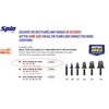 Spin Tools 4000 4-Piece Drill Bit Swaging Tool Set 1/4,